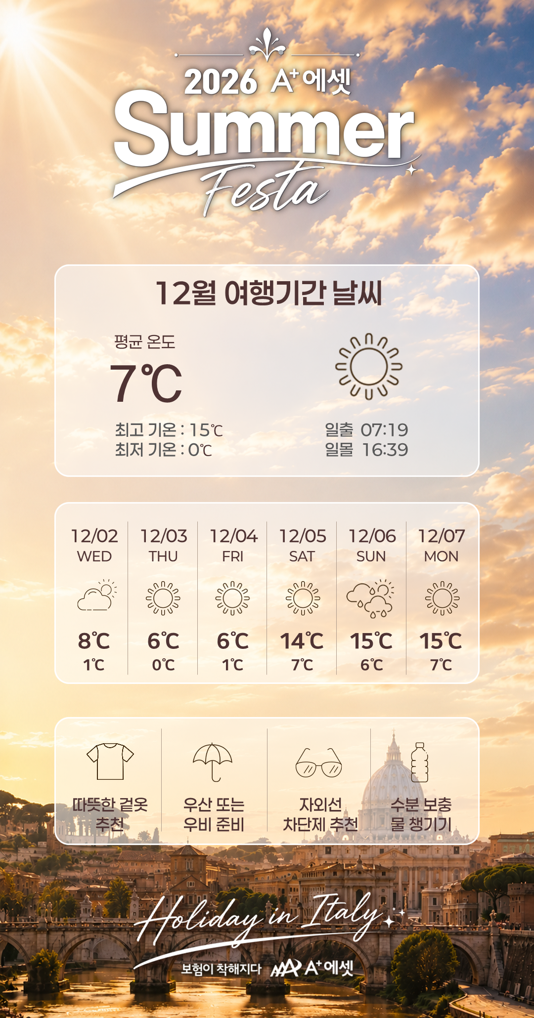 현지 날씨