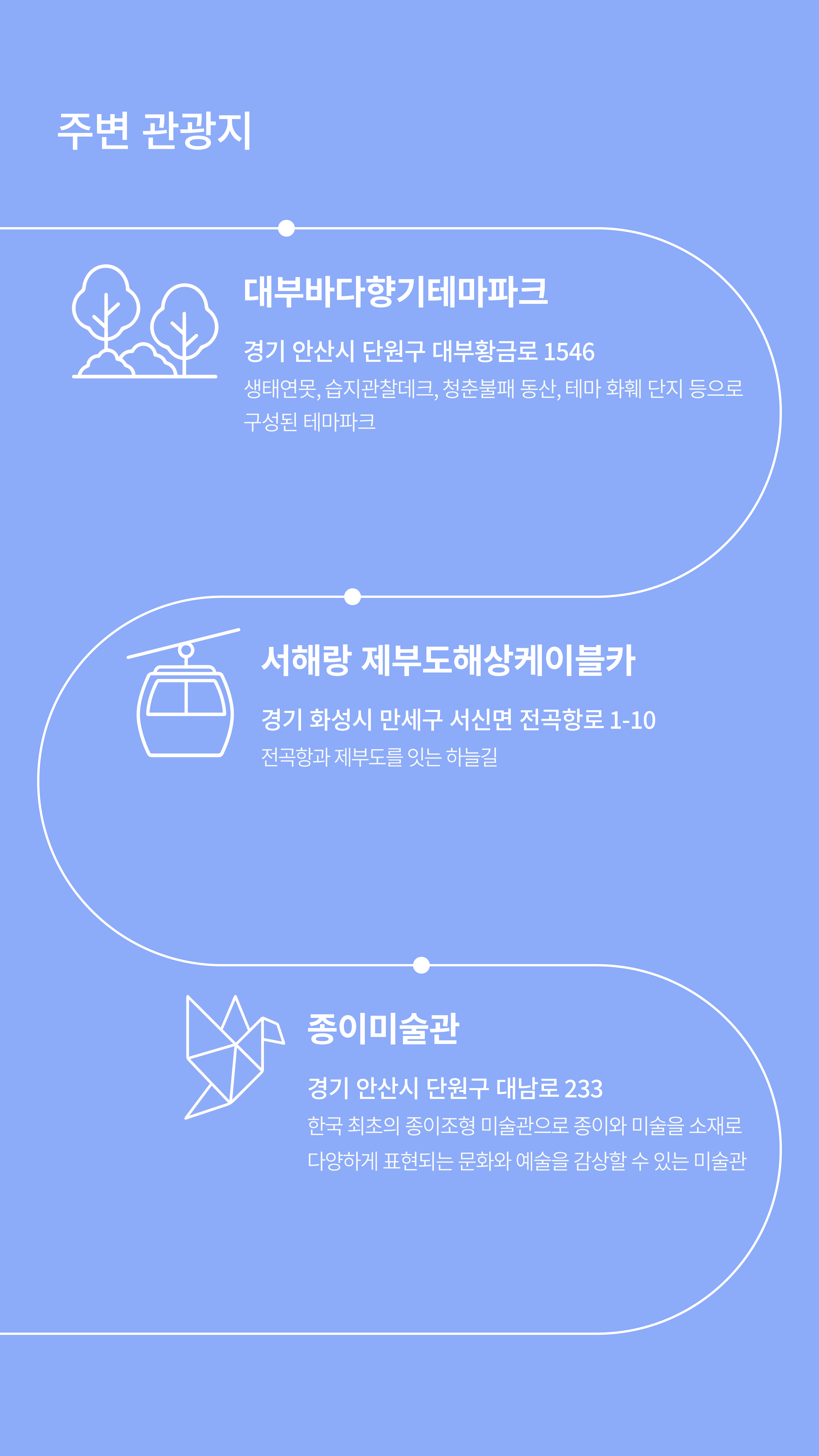 주변 관광지