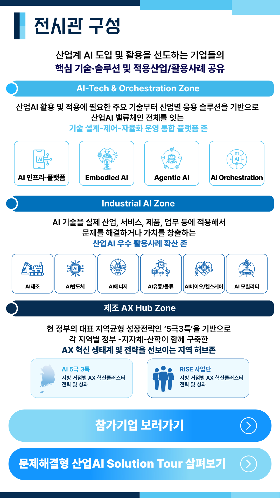 2026 산업AI EXPO 전시관 구성
