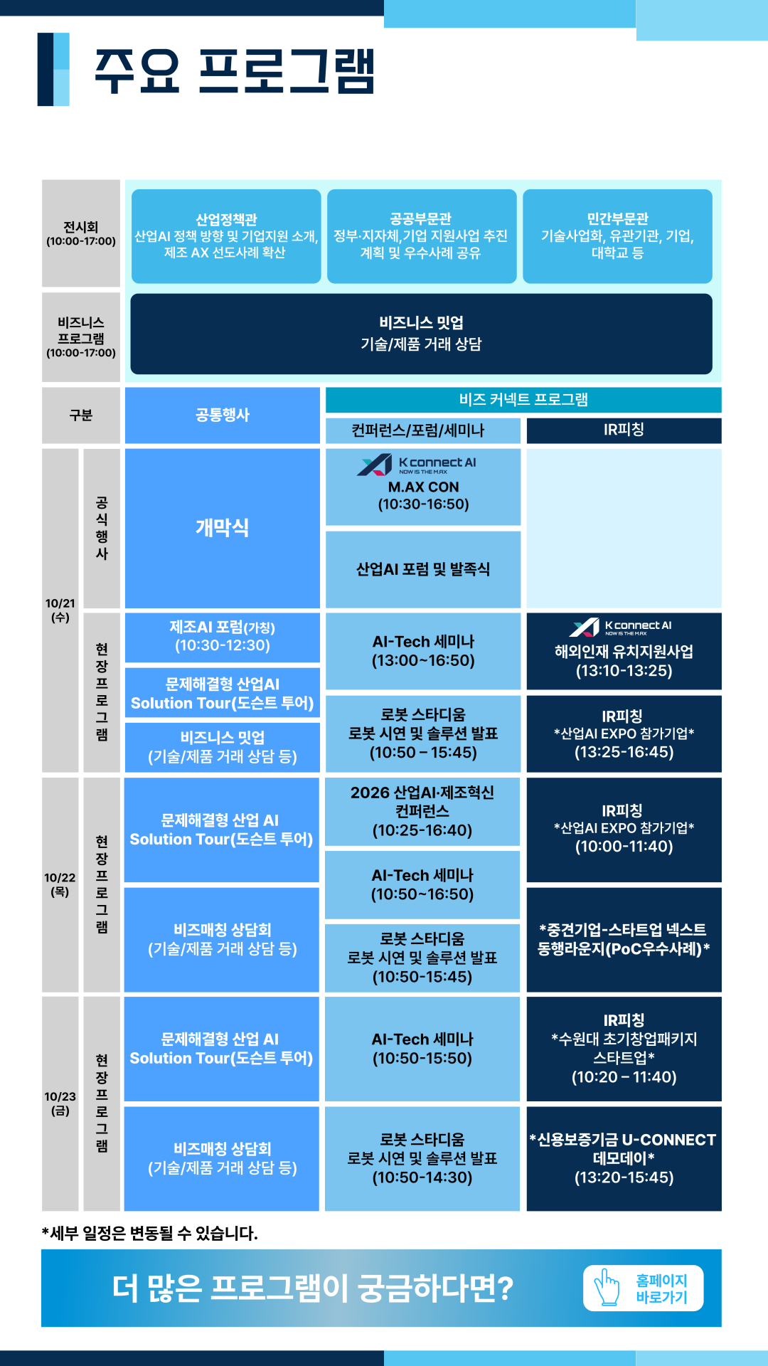 2026 산업AI EXPO 주요 프로그램