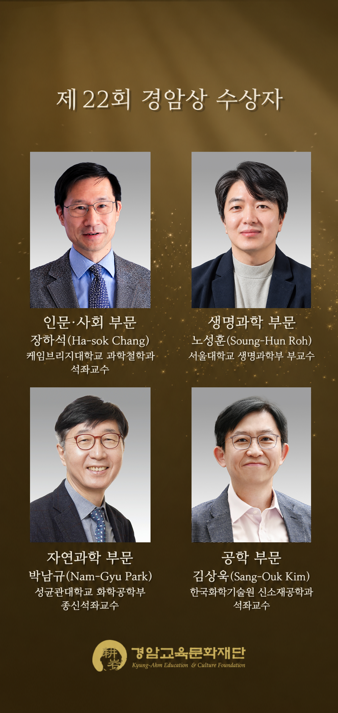 제22회 경암상 수상자. 인문·사회 부문 장하석(Ha-sok Chang), 케임브리지대학교 과학철학과 석좌교수. 생명과학 부문 노성훈(Soung-Hun Roh), 서울대학교 생명과학부 부교수. 자연과학 부문 박남규(Nam-Gyu Park), 성균관대학교 화학공학부 종신석좌교수. 공학 부문 김상욱(Sang-Ouk Kim), 한국화학기술원 신소재공학과 석좌교수.
